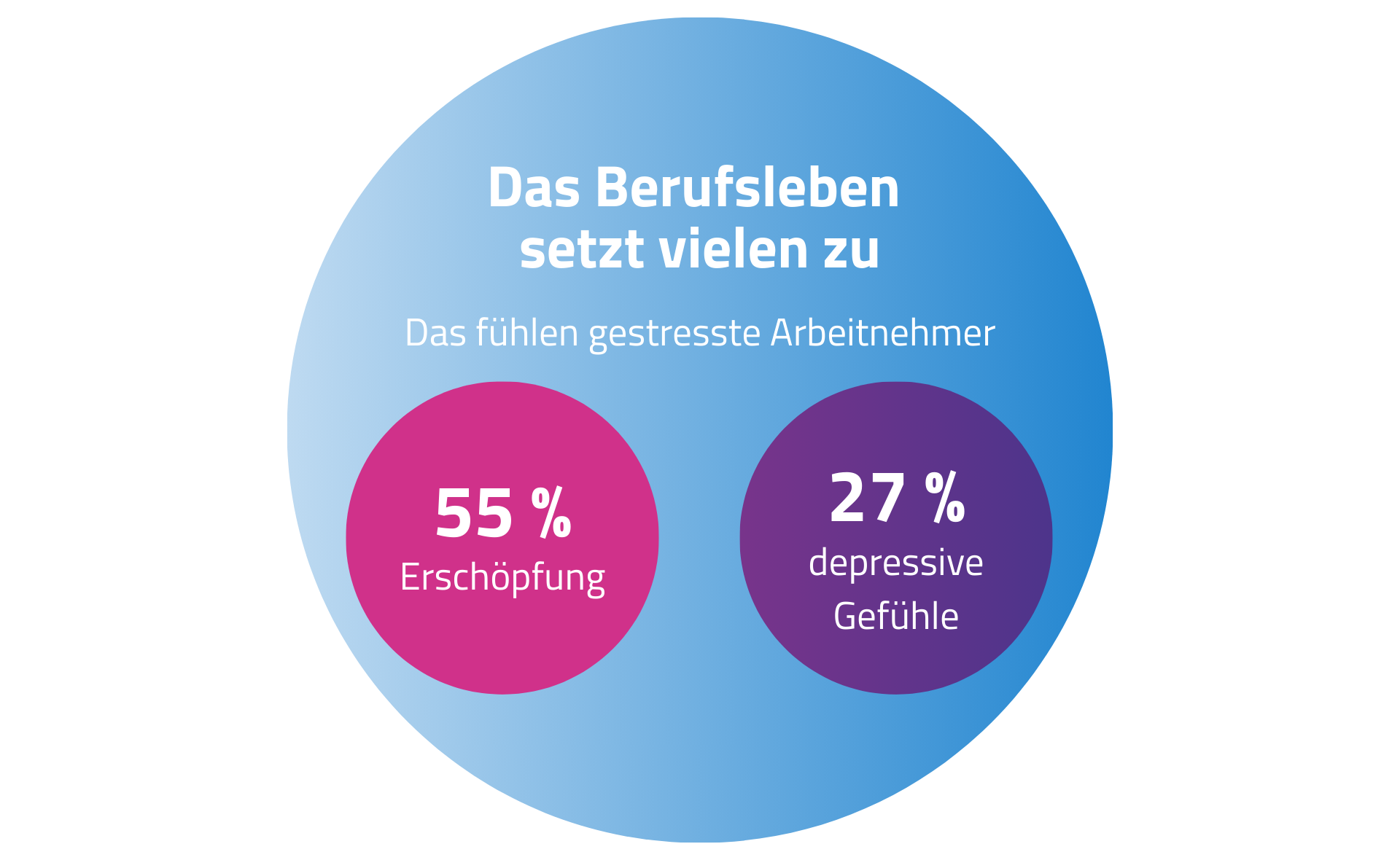 Lernpfade_zur_Personalentwicklung_6.png